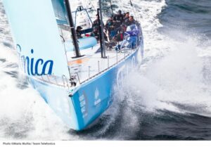 El Team Telefónica El Team Telefónica