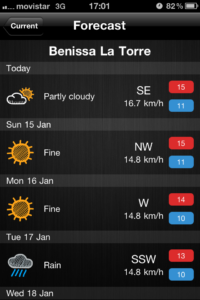 Previsió metereològica