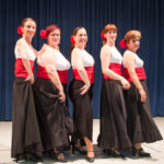 Grup de flamenc