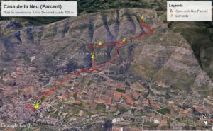 Ruta a la Casa de la Neu de Parcent