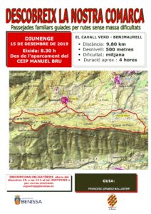Cartell a la ruta al Cavall Verd